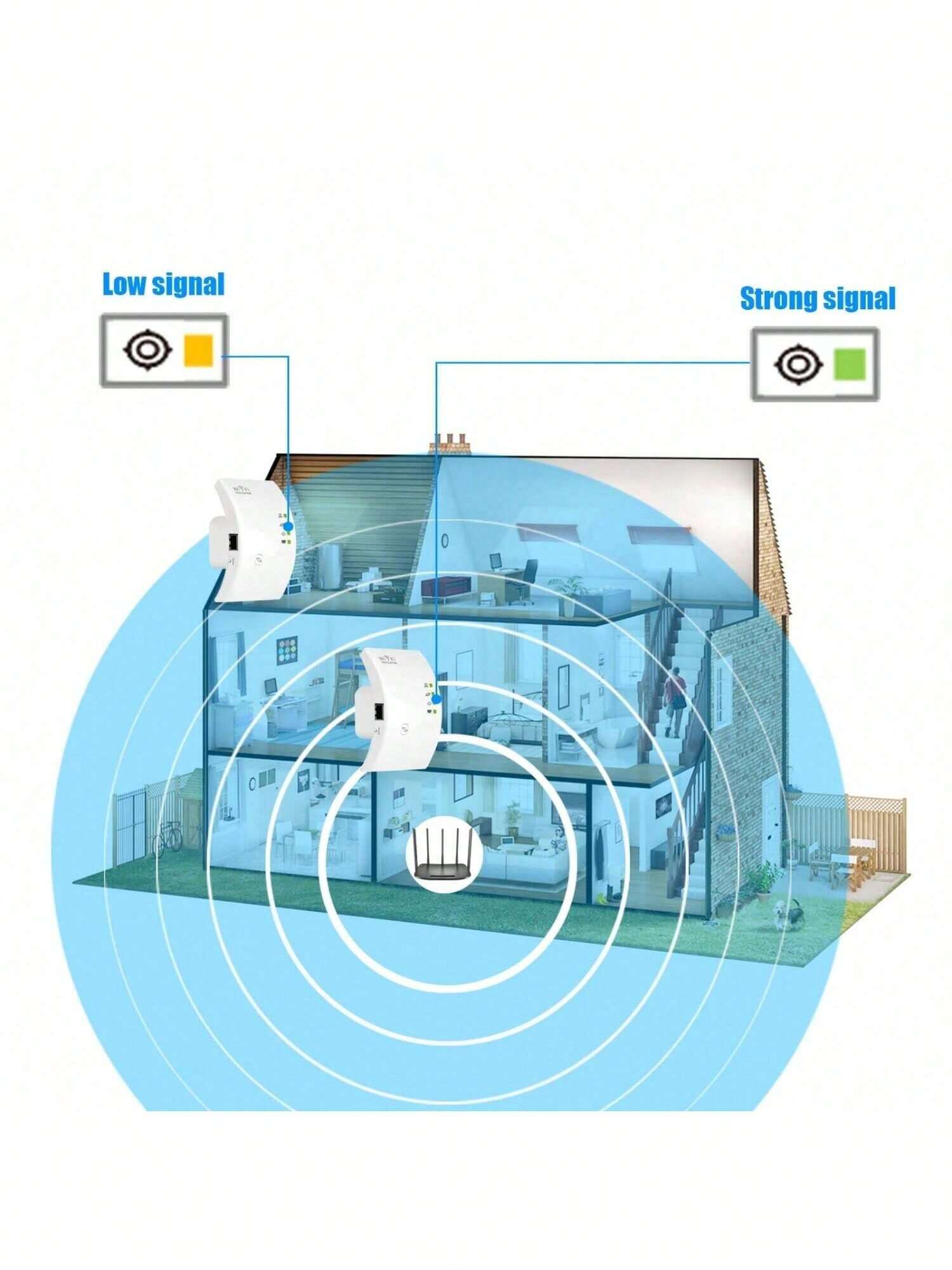 Latest Generation WiFi Extender Signal Amplifier With Ethernet Port ...