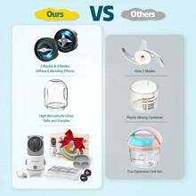 Conjunto de licuadora para alimentos para bebés Morfone 17 en 1, procesador de alimentos para bebés para frutas y carnes con contenedores para alimentos para bebés, chupete y regalo esencial para bebés - Tipo de Enchufe A USA (110-127V) - Ver 4