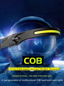 Headlamp Rechargeable  230° Wide Beam Head Lamp LED With Motion Sensor For Adults - Camping Accessories Gear, Waterproof Head Light Flashlight For Hiking, Running, Repairing, Fishing, Cycling - Black - View 2