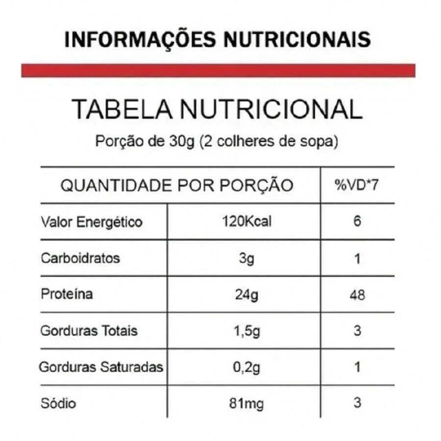 Protein - vitamina de frutas - View 1