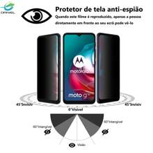 Phone Screen Protectors - 1 CÁI Kính bảo mật - Xem 6