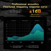 VAORLO 全新原裝QKZ AK6 Ares EDX PRO 1DD動圈耳機3.5公釐AUX HIFI立體聲音樂有線耳機入耳式運動降噪耳機附麥克風，適用於三星、華為、小米、電腦和筆記本電腦 - 黑色 - 查看 10