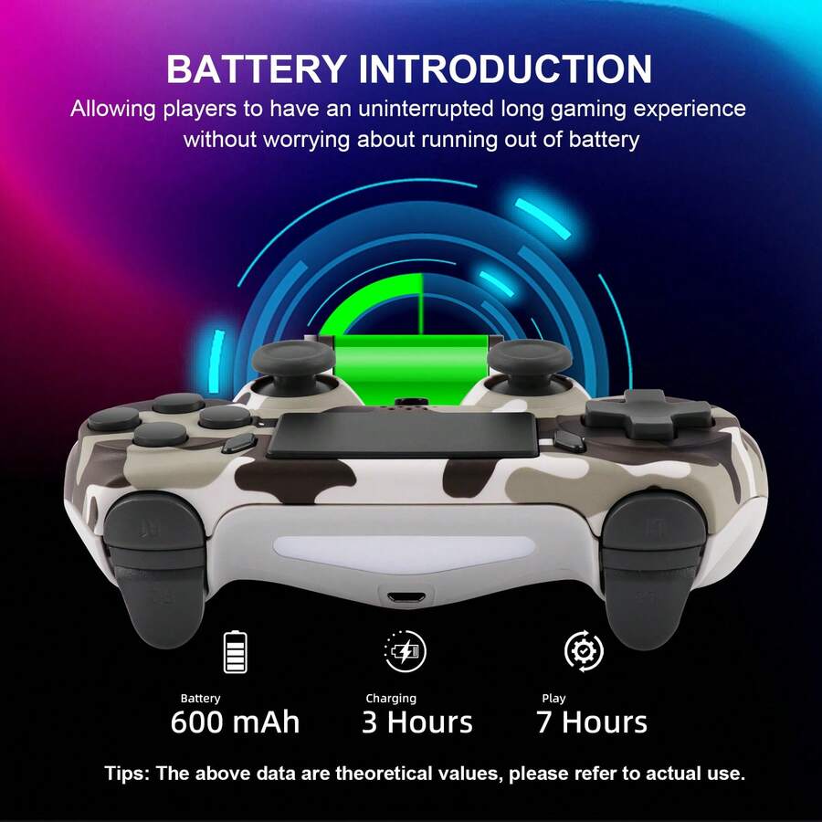 GAMINJA GAMINJA P47 Wireless Gamepad Compatible With PS4/PS4 Slim/PS4