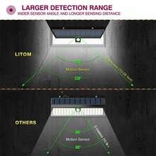 Lámpara solar de 1000LM y 118 LED para jardín exterior, resistente al agua con sensor de movimiento PIR (infrarrojo pasivo) de CHZ - Negro - Ver 7