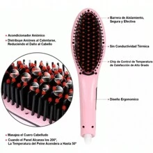 Cepillo Eléctrico Para Cabello, En Cerámica, Sonivox