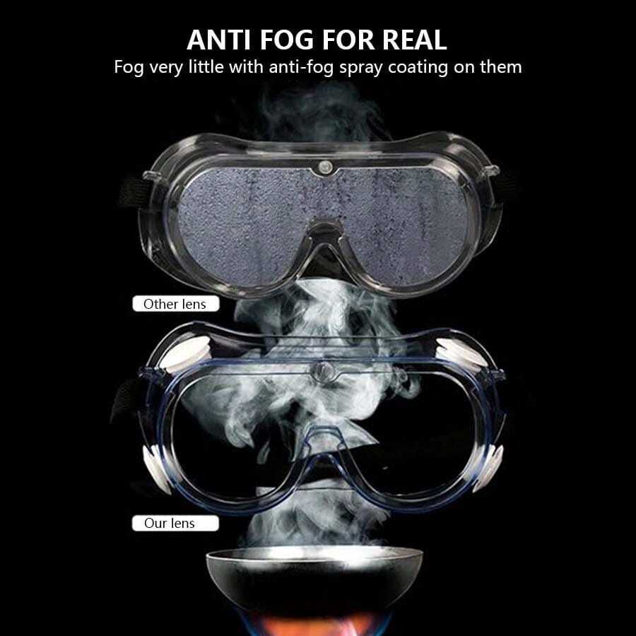 1pc High Definition FogProof Onion Juice Resistant Transparent Eye