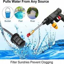 Pistola de agua de alta presión eléctrica inalámbrica doméstica para la limpieza del jardín y el coche - Negro - Ver 2