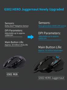 Ratón de juego con cable de alto rendimiento G502 HERO, sensor HERO 25K, 25,600 DPI, RGB, pesos ajustables, 11 botones programables, memoria incorporada, PC - Negro - Ver 8
