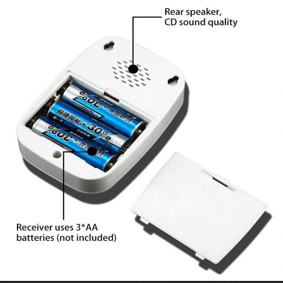 Wireless Smart Waterproof Doorbell For Home, Battery Powered, Easy To