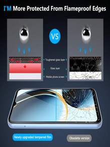 2 paquetes de protector de pantalla de vidrio templado Galaxy + 2 paquetes de protector de lente de cámara para Galaxy S23 FE, Galaxy A15/A15 5G, A25 5G, A05s/A05, A14, A24, A34 5G, A54 5G, A14, A04e, A04/A04s, A13 5G, A23 5G, A13, A14 5G.