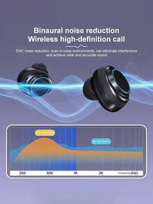 G181 入耳式无线耳机（黑色） - 黑色 - 查看 5