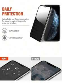 2 piezas Mica Privacidad Templado Cristal Para Samsung Galaxy Note20 Ultra - Negro - Ver 8