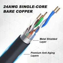 Starlink Cable SPX To RJ45 Adapters, Starlink Ethernet Adapter For Star Link Gen 2 Dishy & Router With Waterproof Kits (2 Packs) - Black - View 4