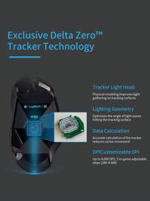 Ratón de juego con cable G402 Hyperion Fury, 4.000 DPI, ligero, 8 botones programables, compatible con PC - Negro - Negro - Ver 7