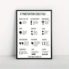 1 Stück Leinwand Poster, Bildungskunst, Interpunktions Poster, Englische Klassenzimmer Dekoration, Sekundarschuldruck, Englisch-Unterricht in der High School, Englische Grammatik Poster, ideales Geschenk für Flur, Wandkunst, Wanddekoration, Herbstdekoration, Zimmerdekoration, ungerahmt - Verschiedenfarbig - Übersicht 8