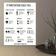 1 Stück Leinwand Poster, Bildungskunst, Interpunktions Poster, Englische Klassenzimmer Dekoration, Sekundarschuldruck, Englisch-Unterricht in der High School, Englische Grammatik Poster, ideales Geschenk für Flur, Wandkunst, Wanddekoration, Herbstdekoration, Zimmerdekoration, ungerahmt - Verschiedenfarbig - Übersicht 7
