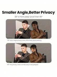 2PCS Privacy Screen Protector Compatible With Iphone 16 15 14 11 12 13 PRO MAX Mini Anti-Spy Tempered Glass Compatible With Iphone XS Max XR X 15 16 7 8 Plus SE