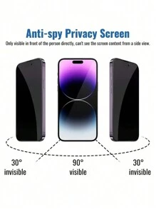 2PCS Privacy Screen Protector Compatible With Iphone 16 15 14 11 12 13 PRO MAX Mini Anti-Spy Tempered Glass Compatible With Iphone XS Max XR X 15 16 7 8 Plus SE