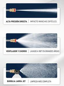 Pressure Washers - Black - View 8