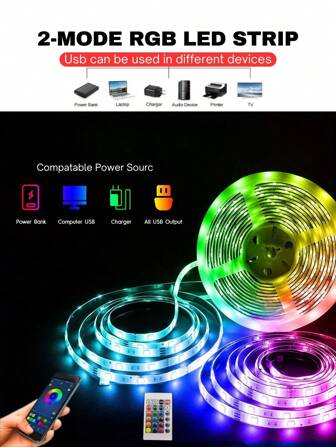 ONELEDWANGRX 1pc Smart RGB LED Strip Lights, 1/3/5/10/15m, 3.3/10/16/33/50ft USB 5V Powered 2-Mode Control, 24-Key Remote Control + App Control, Light Color And Brightness Adjustable, Can Be Bended And Cut,Easy To Install Atmosphere Lights, For Home Party, TV Backlight