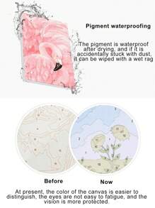 成人入门级数码油画，20英寸x20英寸/30英寸x30英寸画布，包含2支画笔、丙烯颜料、花卉和风景图案 - 橘色 - 查看 4