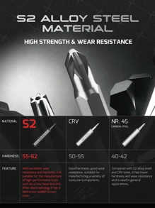 128合1精密螺絲刀套裝,cr-v磁性螺絲刀套裝具有柔性軸,專業磁性維修工具套裝,適用於電腦,筆記本電腦,遊戲機等,男性工具禮物 - 灰色 - 查看 10