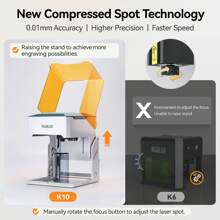 WAINLUX K10 Laser Engraving Machine,3000mW Laser Engraver,WiFi Connection,DIY Tools For Wood, Leather, Laser Class 1 - White - View 2