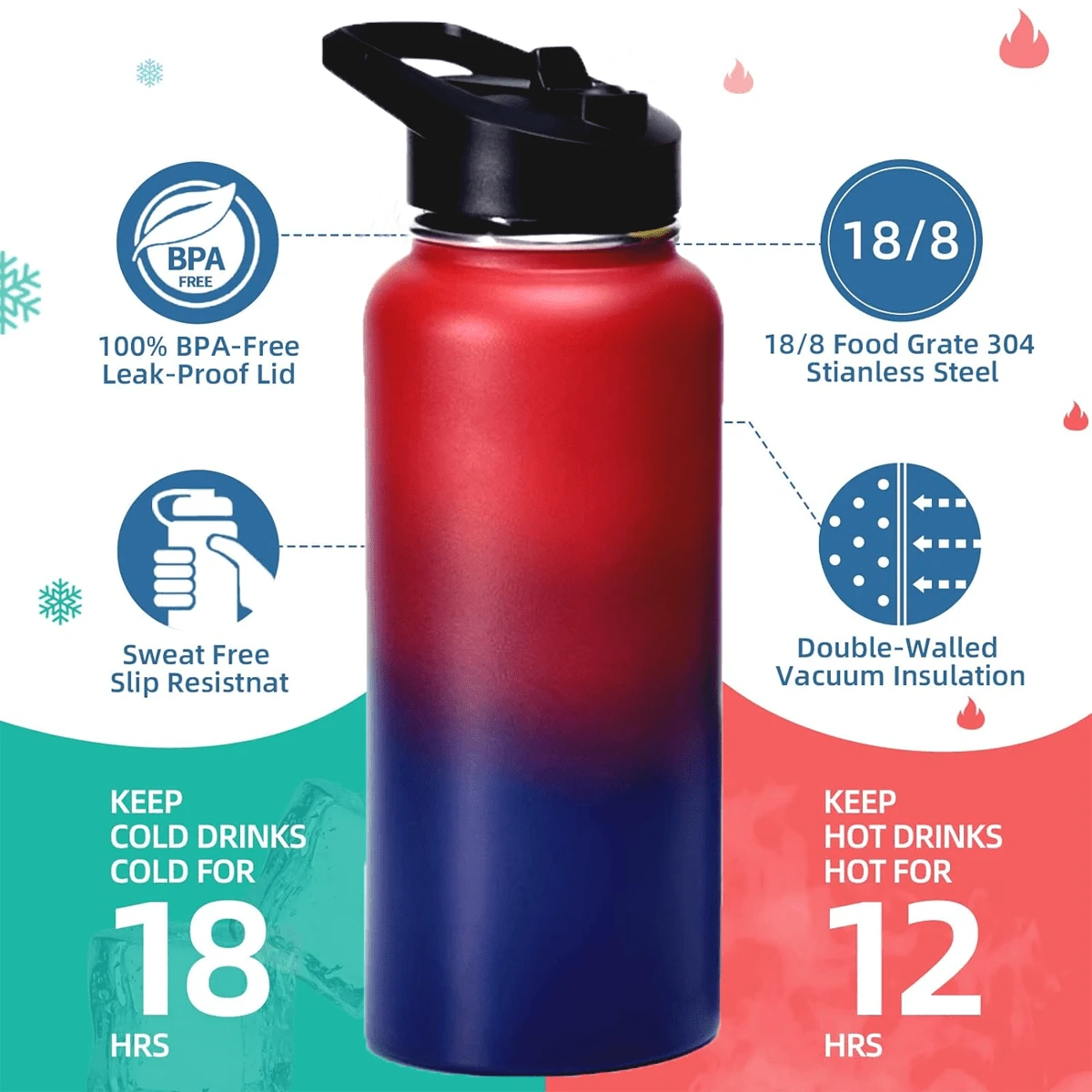 1入藍色和紅色漸層不銹鋼水瓶，帶吸管防漏，攜帶方便保溫瓶，防滑耐用大容量瓶，真空雙層保溫野營旅行瓶 - 彩色 - 查看 1