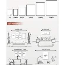 1 Máy Tính Tame Impala Ảo Giác Vintage Áp Phích Giấy Kraft Dán Nhà Thanh Cafe Vintage Tranh Trang Trí Không Gọng. - Nhiều màu - Xem 7