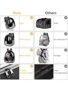 Mochila portátil para mascotas transparente, bolsa de transporte para gatos, bolsa para perro,Mochila De Viaje Con Capsula Para Mascotas Vista Panorámica Seguro,cápsula espacial para mascotas