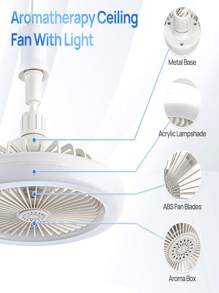 Ceiling Fans - White - View 10