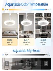 Ceiling Fans - White - View 8