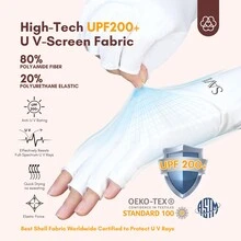 Saviland UV Gloves For Gel Nails: UPF200+ Professional UV Protection White Gloves For Gel Manicures, Anti UVA & UVB 999+ UV Nail Gloves For Gel Nail Lamp Skin Care Fingerless Gloves Protect Hands