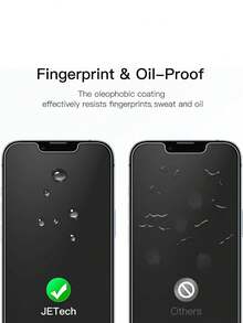 3pcs Glass Screen Protector Film Compatible With IPhone 13 / 13 Pro/14 Transparent Tempered Glass Film - Clear - View 2
