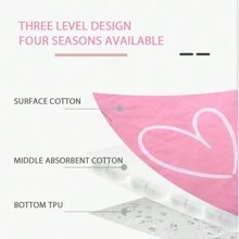 1 pièce Tapis à langer bébé imperméable et lavable, respirant et absorbant, 50*70cm, pour bébé et protection menstruelle, décoration de douche de bébé, cadeaux pour la famille - Rose bonbon - Voir 5