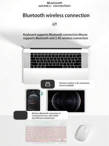 AKKHOO Wireless Blue Keyboard And Mouse Set Compatible With Ipad, Keyboard, Computer, Phone, Tablet, Rechargeable And Mute, Mini Keyboard And Mouse Set - Dark Green - View 3