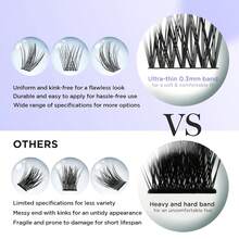 Fluffy Lash Extension Faux Mink Thick Cluster Eyelash Extensions 80D 10-16mm Lash Clusters Individual Volume Look Lash Extensions DIY Clusters Lashes Extension At Home - C - View 8