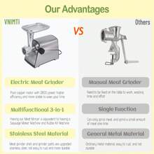 VNIMTI Meat Grinder Electric, 2800W/3500W Meat Mincer Machine, Stainless Steel Food Grinder Sausage Maker With 3 Cutting Plates, Sausage Stuffer Tube & Kubbe Kit For Home Kitchen Use - Silver - View 10