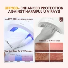 Saviland UV Gloves For Gel Nails: UPF200+ Professional UV Protection White Gloves For Gel Manicures, Anti UVA & UVB 999+ UV Nail Gloves For Gel Nail Lamp Skin Care Fingerless Gloves Protect Hands