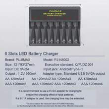 PUJIMAX 1 件 8 槽 1.2V 镍氢电池智能充电器，适用于 AA/AAA 1.2V 镍氢电池，USB 充电器，快速充电，家庭必备 [不可为一次性电池充电]