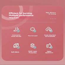 (1對)鐵製沙重腿練習器，健身跑步、腿腕訓練負重沙包，舞蹈訓練必備，家用器材訓練腿和手腕。男女通用的健身沙包(1公斤，粉色) - 粉色 - 查看 5