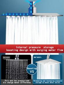 YAOPENG 1pc Top Spray Shower Head, Plating Square 8-Inch Boosted Rain Showerhead, Stainless Steel Fixed Bathroom Showerhead Replacement, High Pressure 8''/10'' Rainfall Shower For An Invigorating Showering Experience - Silver - View 2
