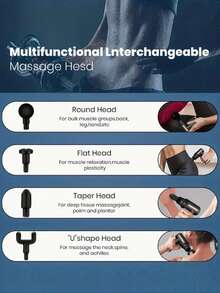 迷你便攜按摩槍-快速肌肉恢復和深層組織治療-高功率，靜音和人體工程學設計-適用於健身家庭使用和筋膜放鬆 - 彩色 - 查看 3