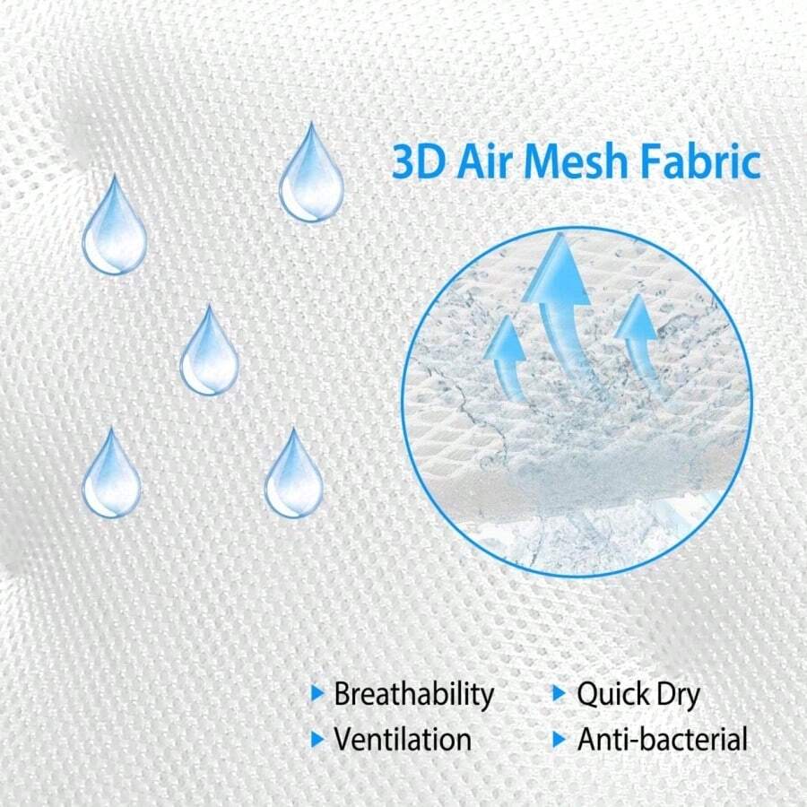 Global Phoenix Bathtub Pillow 3D Mesh White Ergonomic Spa Pillow 6