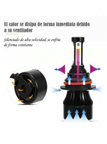 Led Bombillas Para Faros  9007 Delanteros Diseño   Impermeable Para Automóviles Luz - Negro - Ver 5