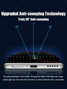 1 Piece Privacy Anti Spy Full Cover Soft Hydrogel Film Compatible With Samsung Galaxy [Not Tempered Glass] Easy Install High-Definition Clear,Bubble-Free, Easy Installation Hydro Gel Film Soft Screen Protective Film (Not Tempered Glass) Gift For Birthday/Easter/Presidents Day/Christmas//Family/Friends/Boy/Girlfriend Gift For Birthday, Family, Friends Anti-Spy, Phone Screen Protector, Phone Accessories - 1 Piece - View 11