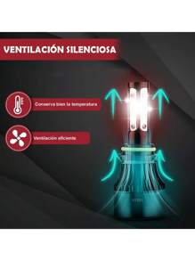 Faros Bombilla H11 LED Luminosidad Blanca  Plug & Play - Negro - Ver 4
