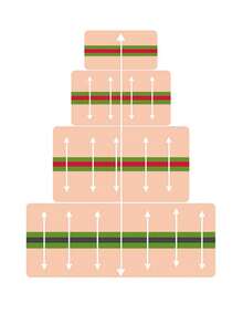 24 piezas de varillas de plástico blanco para pastel de bodas huecas para apilar y soportar pasteles de varios niveles, estacas redondas para pasteles - Blanco - Ver 6