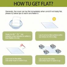 1pc, Clear Round PVC Tablecloth, Thick Transparent Table Protector Cover, Waterprof Scratch-Resistant Heat-Resistant, Home Hotel Dining Table Tea Table Protector - Transparent 1.5mm - View 7