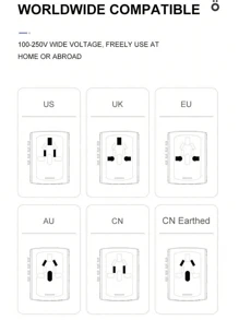 Universal Travel Adapter, International Travel Plugs Worldwide With 3 USB + 1 Type C Ports European Power Adapter, Smart AC Outlet Wall Charger For Us To EU UK AUS Ireland Asia (Type C/G/A/I)-Blue/Black